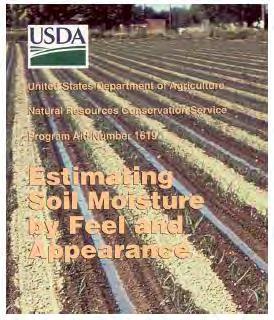Irrigation Scheduling Irrigation needs depends on available soil