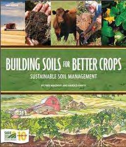 Soil Organic Matter The way we care for, or nuture, a soil modifies its inherent nature Practices that promote