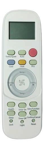 . Remote Control Functions.