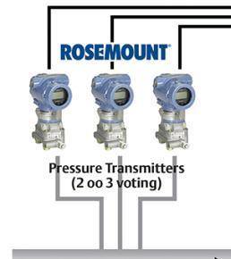 Challenges on a product level Pressure Sensors Installation Considerations High safety integrity and redundancy required