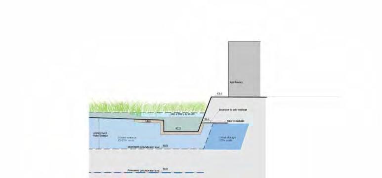 Wetland Cell 1 Section