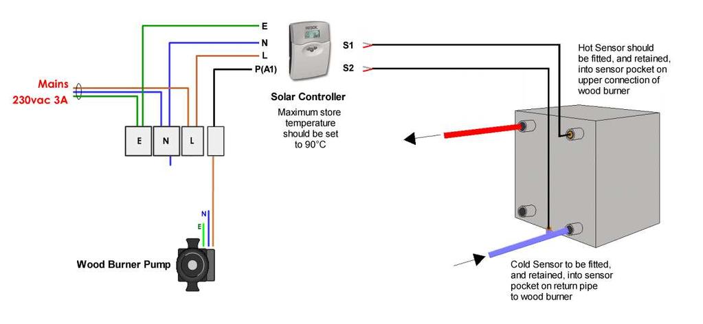 Example Schematic, Wood Burner Pumped/Gravity: 1. For use with Wood Burners installed where gravity circulation is possible, and pumped operation is also desirable. 2.