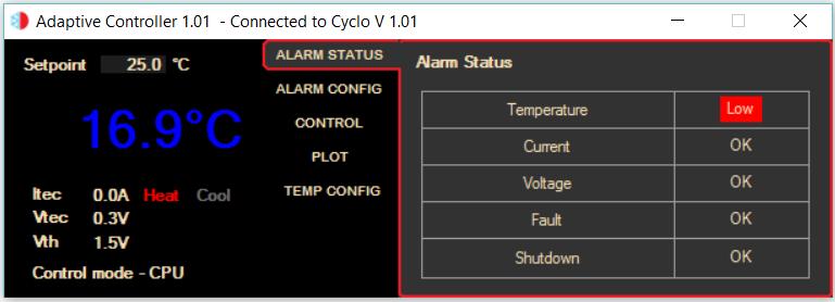 4.4. Alarm Status Page Figure 4 shows a typical alarm page for CyCLO. It displays the current status of the alarms. Any alarm that is active is highlighted in red.