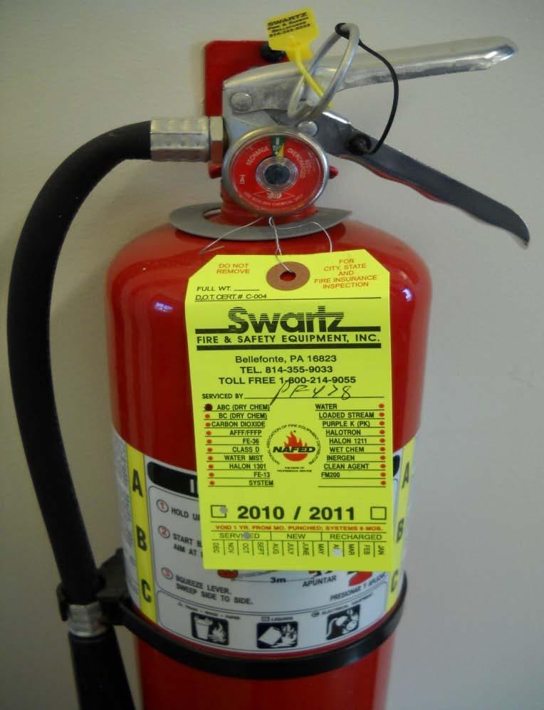 Fire Protection Systems Fire Extinguishers Residential