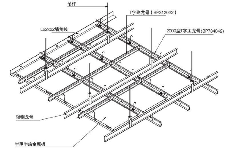 2.3.4 Isometric Drawings Hanger wire Cross Tee (BP312022) Wall molding Prelude XL Main Beam (BP734042) C-Channel Vector Panel 2.