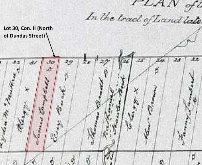 Figure 3: 1806 Wilmot Survey listing James Campbell under Lot 30, Con 2 (Wilmot Survey, 1806) Figure 4: 1877 Township of Trafalgar Map shows James Campbell