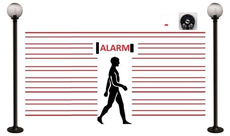 13. ALARM SENSITIVITY ADJUSTMENT You can set the barrier for HIGH sensitivity as crossing fast (running) or LOW as slow ( walking).