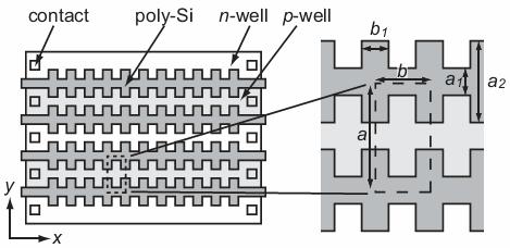 Polysilicon-Grating Detector (2007) Challenges in a 45nm SOI technology Absorption length of silicon is ~5µm at