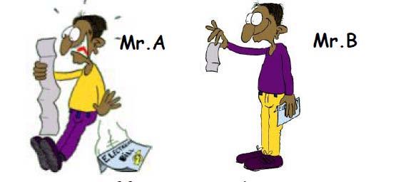 Name: Class: Date: Grade 11A Science Related Reading/Physics Energy Conservation Physical Processes 11A PRE READING TASK Meet Mr.A and Mr.B. They have both received their electricity bill.