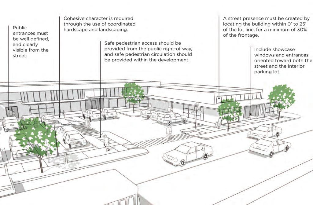 The C-2 District includes standards to improve the pedestrian environment within the district, and encourages mixed-use