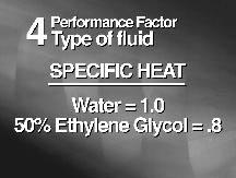 The glycols and brines used in many applications are less efficient with specific heats less than one. Fouling Fouling is another key factor governing condenser efficiency and longevity.