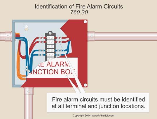 30 Fire Alarm Circuit Identification Fire alarm circuits must be identified at terminal and junction