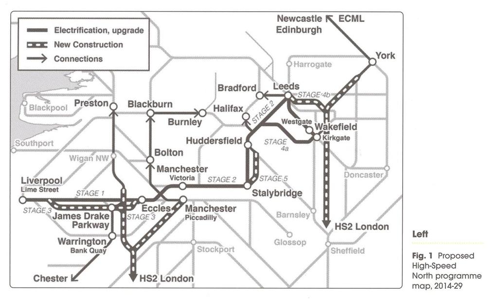 Case for greater connectivity between major cities outside London A northern mega-city to counterbalance London?