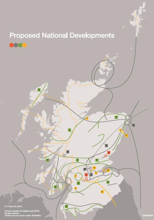 National vision a varied landscape Scottish National Planning Framework, 2014 Infrastructure