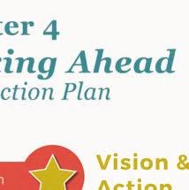 recommendations for action (Action Plan) Policies