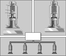 Features Areas of application For parallel arrangement of several suction cups To prevent dissipation of the vacuum if one or several suction cups do not make full contact Gripping of randomly placed