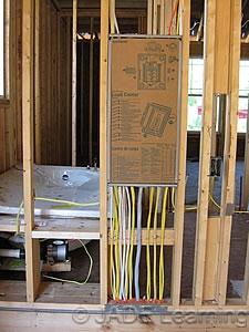 outlets in unfinished basements must have GFCI protection for personnel.