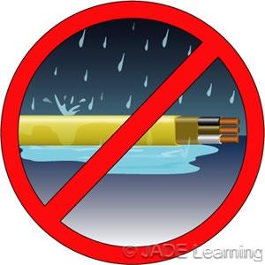 Question 52: 334.12(B)(4) NM Cable Not Permitted in Damp Locations. Question ID#: 2200 NM cable is not permitted in damp or wet locations.