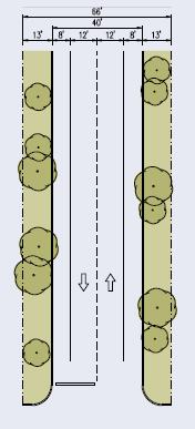 I: Multi-Use Trail One-Way Width Adjacent to: Rural Edge Parking Curb and Gutter Design Speed of