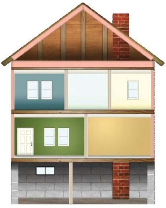 YOUR WINDOWS AND DOORS Old and inefficient windows and doors, along with poor air sealing and insulation, are often the key reasons your home is uncomfortable and less energy efficient.