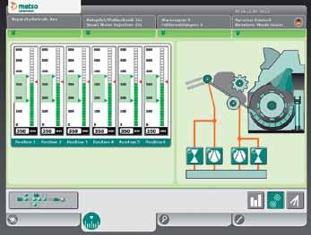 Plant control system (PCS) Controlling productivity Plant control one of the best systems Using our Metso Recycling Plant Control System (PCS) for process and cost supervision means a wide range of