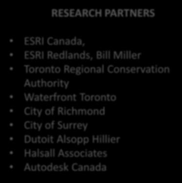 UofT, DTAH Eugene Mohareb, UofT RESEARCH PARTNERS ESRI Canada, ESRI Redlands, Bill Miller Toronto Regional Conservation Authority
