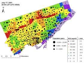 Pollution exposure by location & time of day Smart Cities
