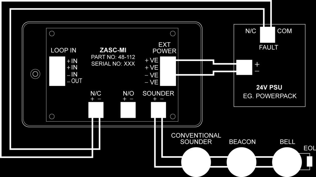 When using the ZASC make sure the PSU being used has a fault output relay, so