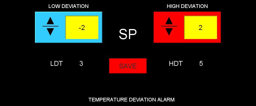 8 The Temperature Dev alarm screen allows the setting of the High and Low deviation. The LDT is the low deviation timer in minutes.