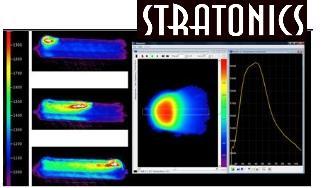 Modeling, Performance testing Residual stress and distortion