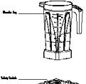 Assembly Instructions: 1. Place the BlendPro on a flat level surface. 2. Assemble the Blender Jug onto the Motor unit and ensure that the Jug is seated correctly (see Fig 1).