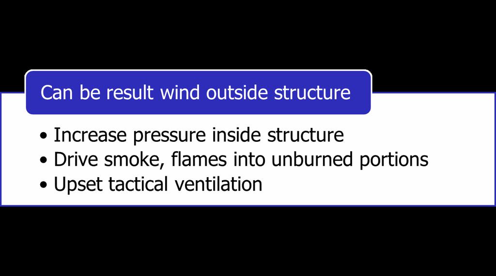 Unplanned ventilation may occur