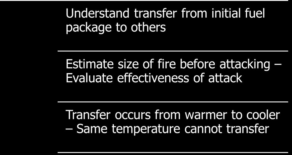 concept of heat transfer can