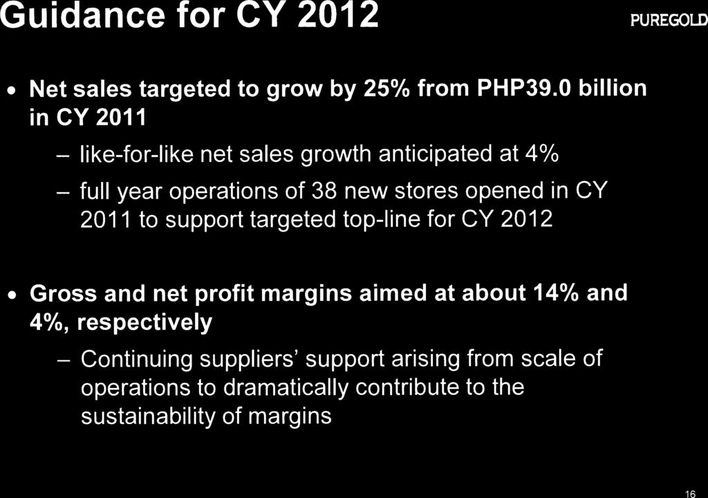stores opened in CY 2011 to support targeted top-line for CY 2012 Gross and net profit margins aimed at