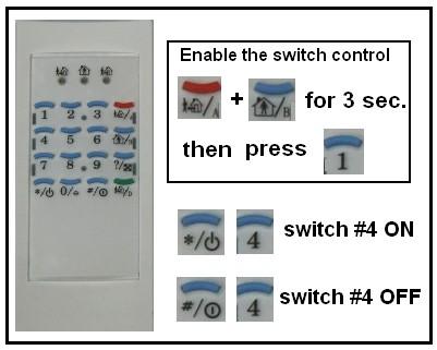 7.3 Switch control from Keypad. (Please refer to the KP-3S User Guide for more information.) 7.