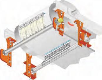 system LINEX Conveyor belt centralizing