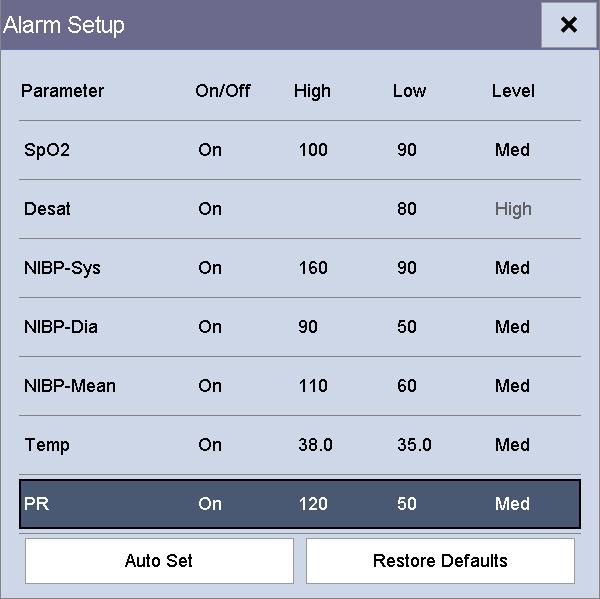 6.4 Setting Alarms You can set the switch, limit and level of physiological alarms. Select [Main] [Alarm Setup >>], and then access the [Alarm Setup] screen.