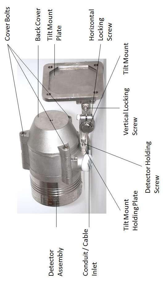 SharpEye TM UV/IR Flame Detector User Guide 2.6 Installing the Tilt Mount (part no.