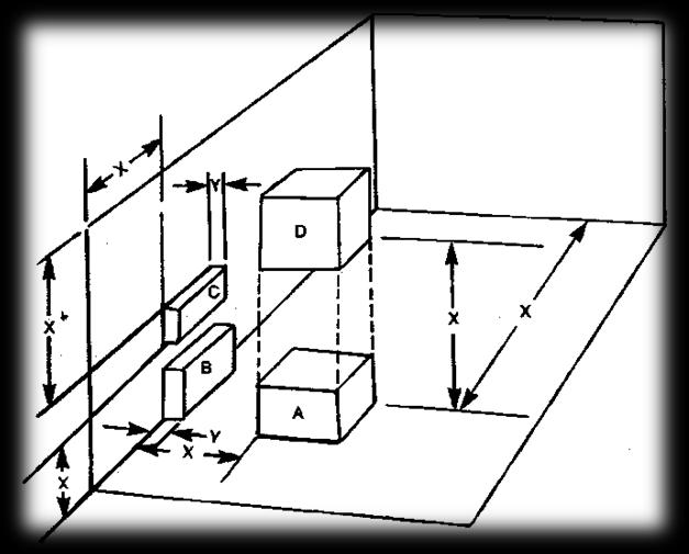 4.2.2 Position B (Figure 1) Mounted against or through the wall with the bottom of equipment on the floor.