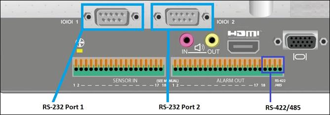 IO Terminal Board User Information Connecting an Analog Cameras with RS-232/422/485 ports These are important points to keep in mind when using or connecting and using analog cameras.