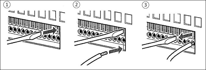 IO Terminal Board User Information How to use the I/O Receptacle Insert a small flat-head screwdriver into the slot above the