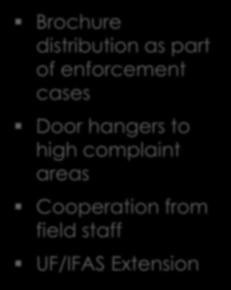 part of enforcement cases Door hangers