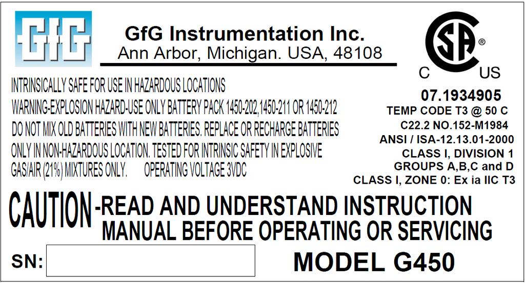 Figure 4: The instrument label includes Certifications and Markings carried by the product. Space on the label is limited!
