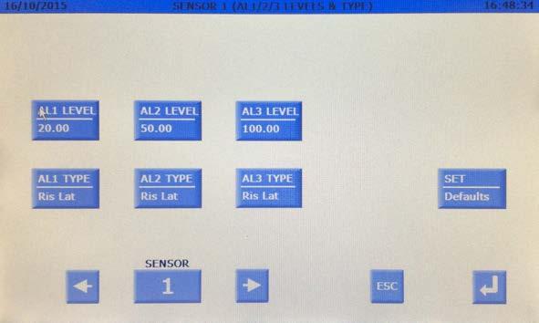 The Alarms Tab The Alarm Levels menu The Tocsin 750 allows 3 alarm levels to be set per sensor channel.
