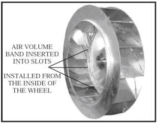 back side of the wheel and also MUST BE secured from the inside by connecting the ends together with a