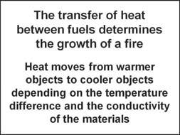 e. Solar heat energy: heat generated by the sun 5. Heat transfer a.