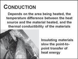 Conduction (1) Transfer of heat by direct contact of one body to another or by an intervening conducting