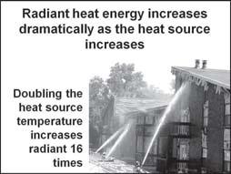 temperature increases radiant 16 times (6) Radiant heat energy can travel through