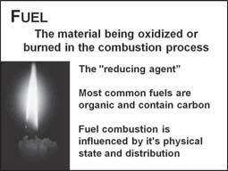 Fuel moisture slows heat absorption and thus slows ignition and burning b.