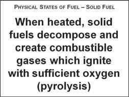 and shape (2) When heated, solid fuels decompose and create combustible gases which ignite with sufficient oxygen (pyrolysis) (a) Water